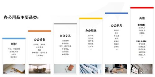 深度分析 晨光文具的晨光未來(lái)